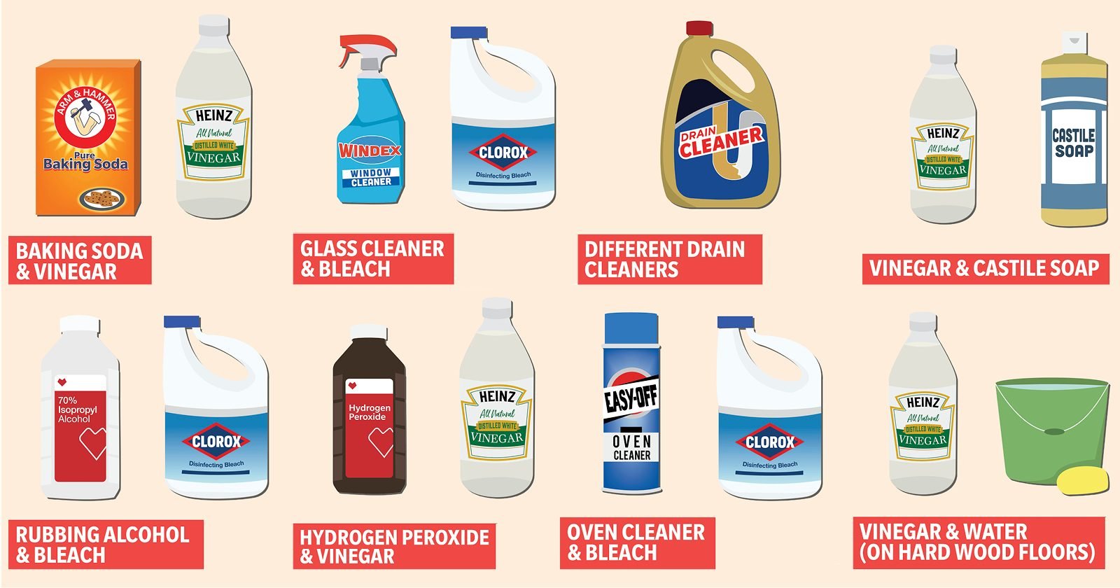 Are Household Cleaners Harmful? 