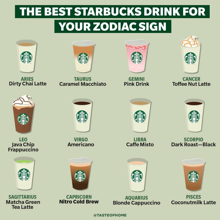 The Best Starbucks Drink For Your Zodiac Sign Taste Of Home 