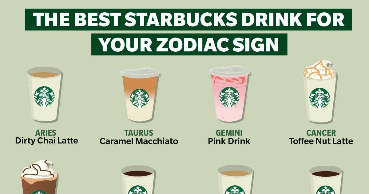 Pink Virgo Star Sign Starbucks Cup 