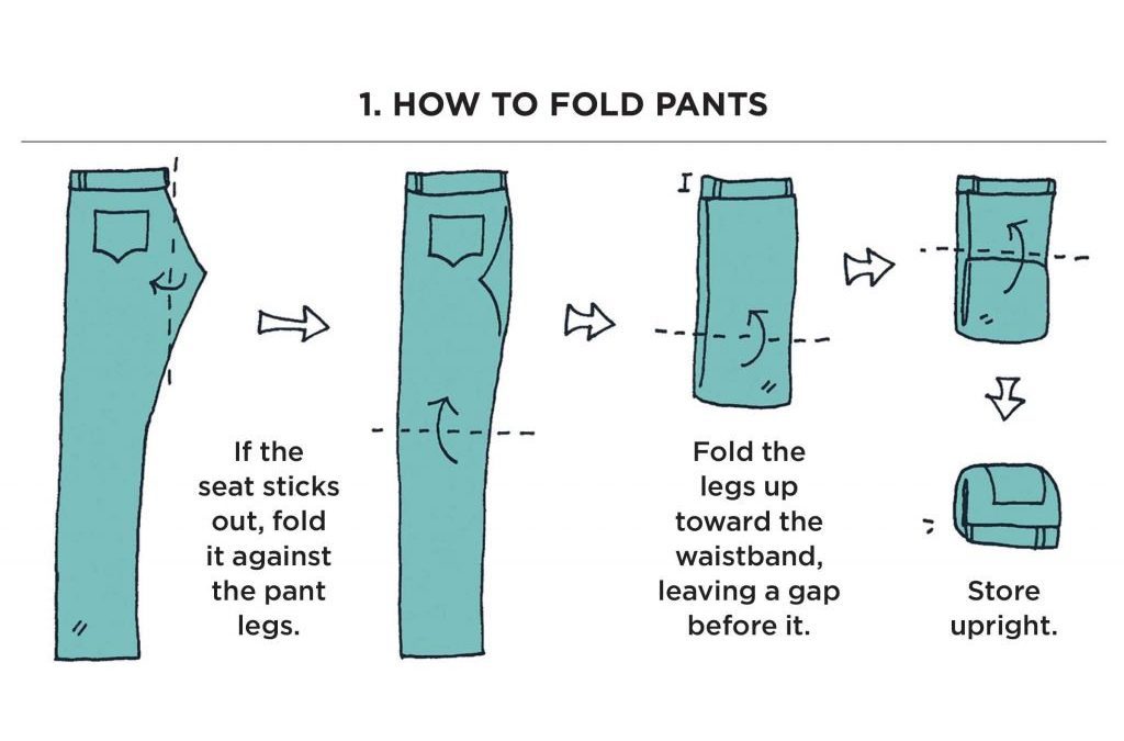 Here's How to Fold Clothes Exactly Like Marie Kondo  Folding clothes,  Clothes organization diy, Clothes organization