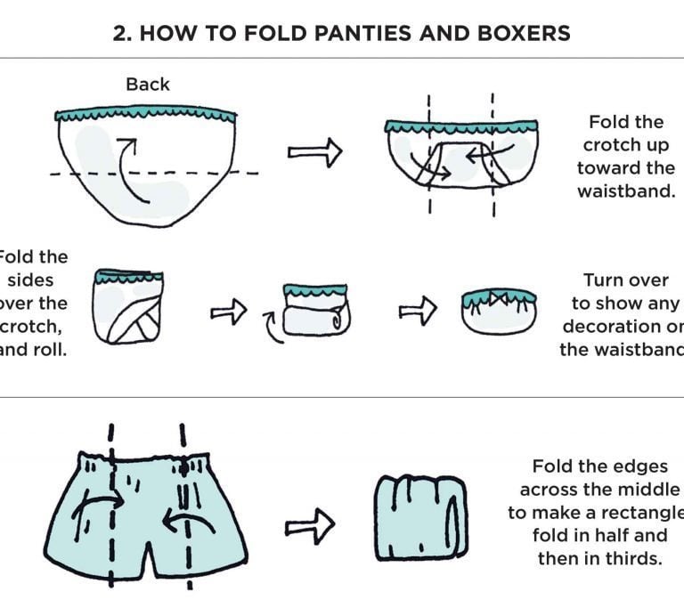 How to Fold Underwear