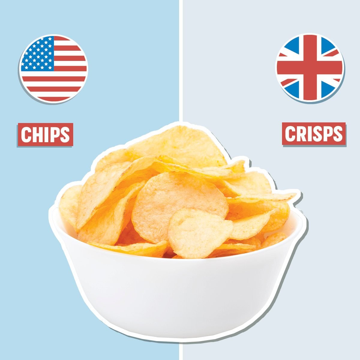 14 Foods You Didn’t Know Had Different Names in the U.K.