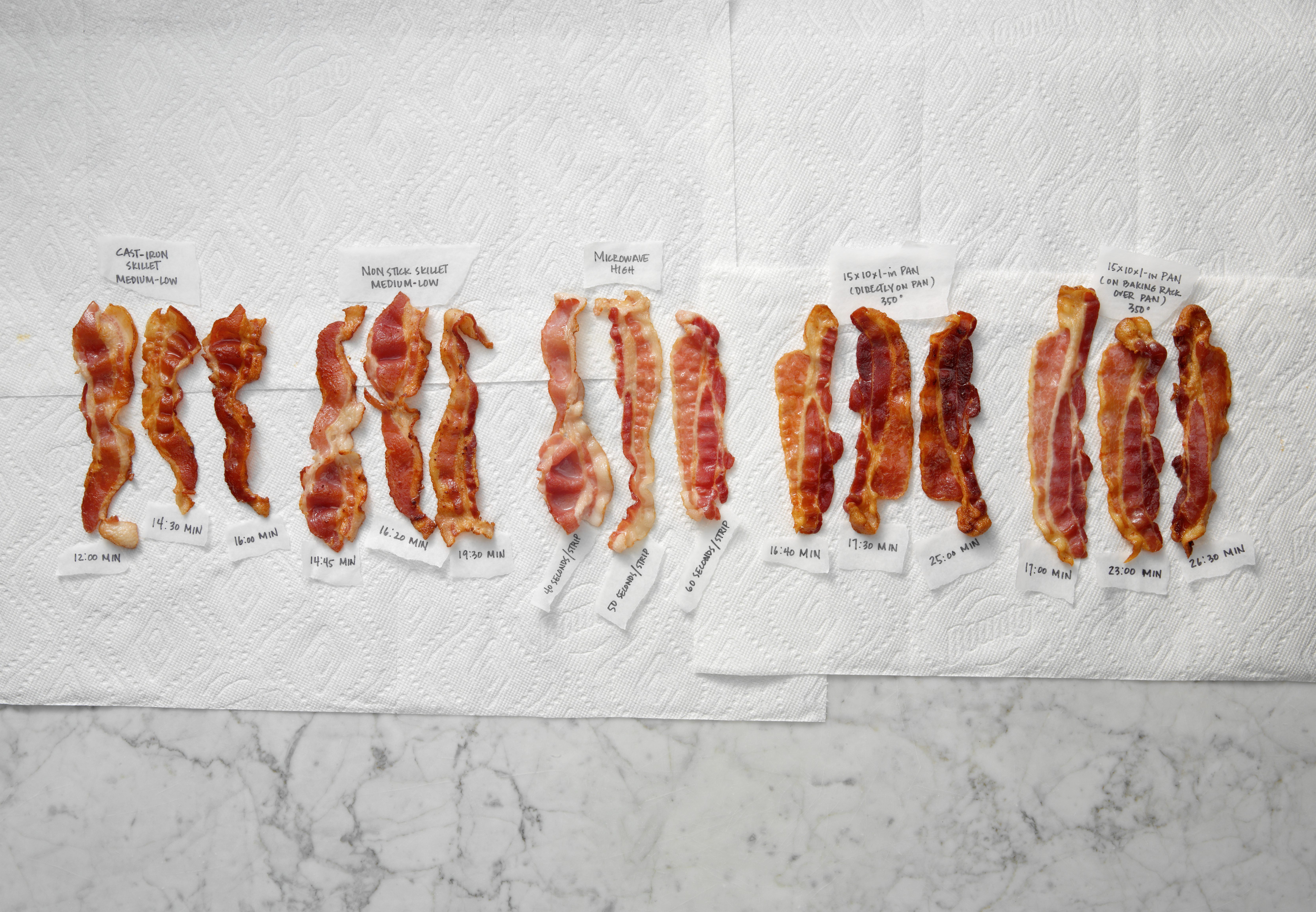 Perfect Method for Baking Bacon