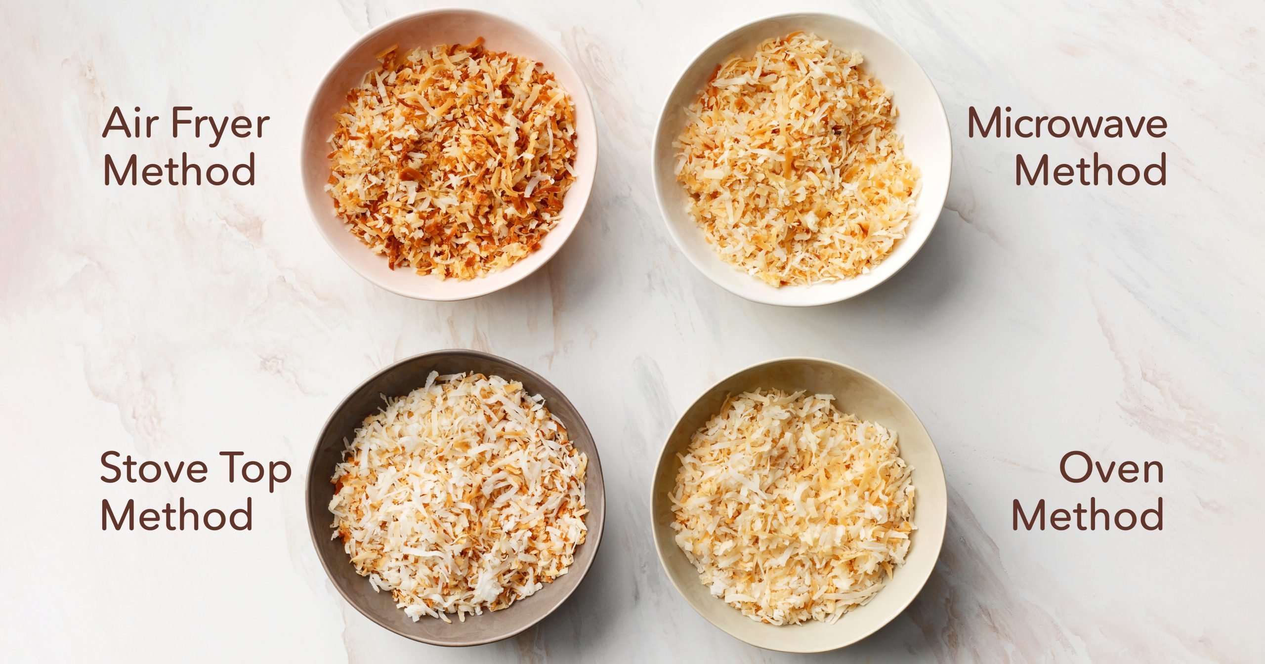 https://www.tasteofhome.com/wp-content/uploads/2020/01/toasted-coconut-methods-labeled-2-S-scaled.jpg
