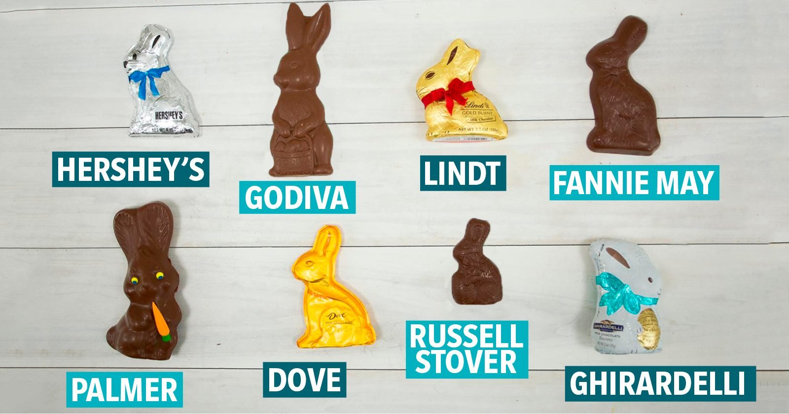 Who Makes the Best Chocolate Bunny? We Tested 8 to Find Out.