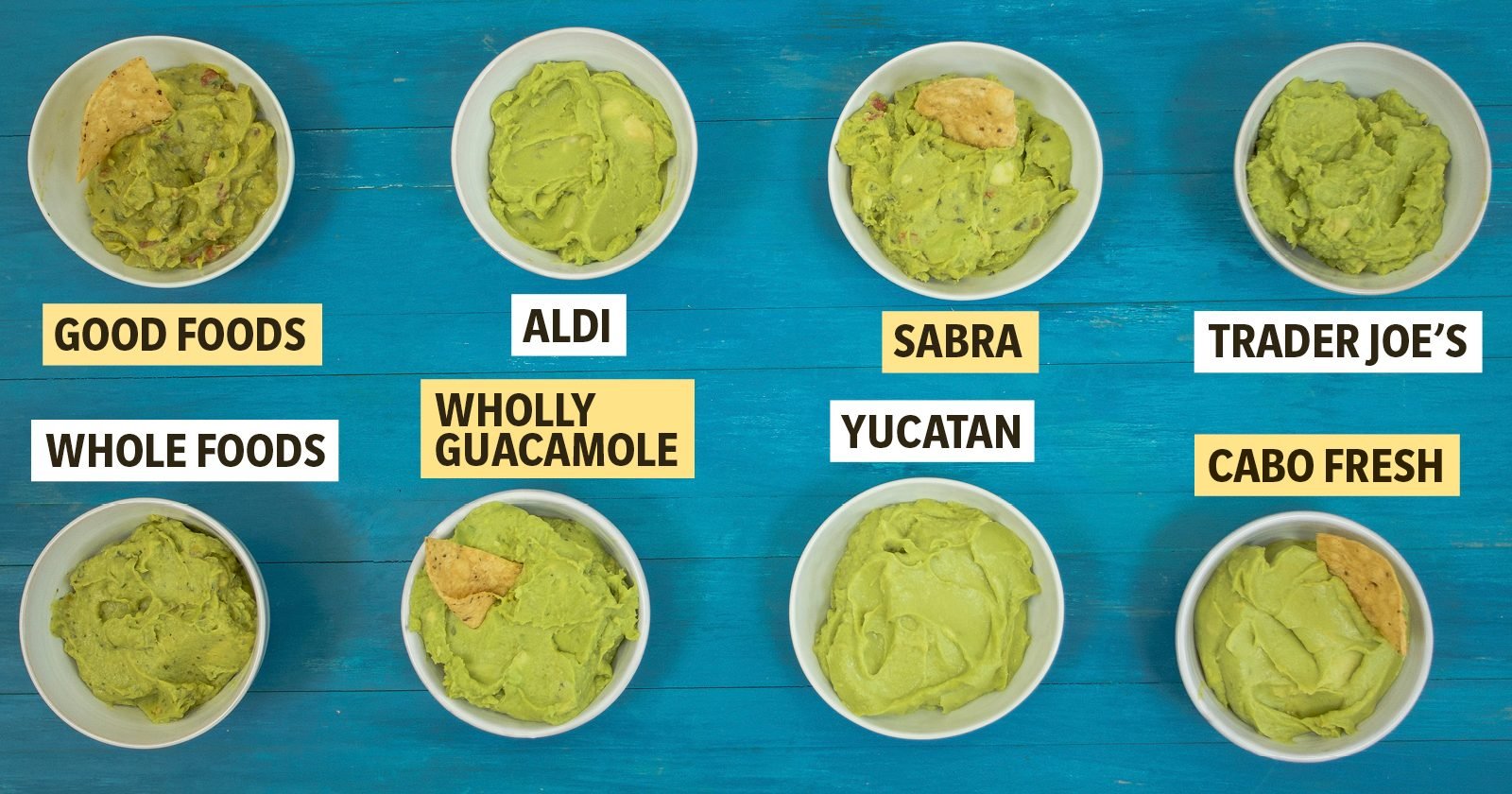 Best guacamole brands in a taste test, labeled in bowls