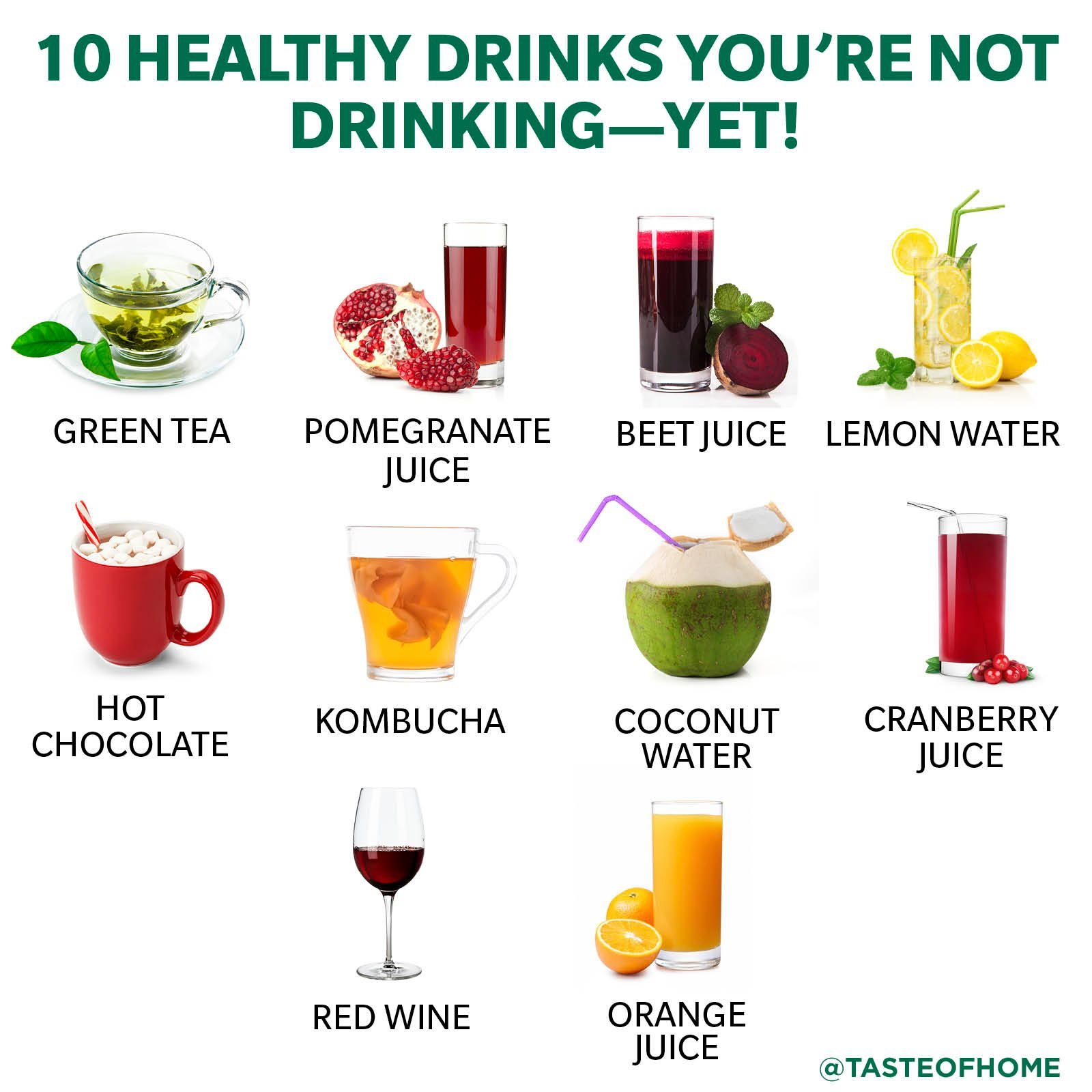 https://www.tasteofhome.com/wp-content/uploads/2020/06/10-Healthy-Drinks-You%E2%80%99re-Not-Drinking%E2%80%94Yet-.jpg?fit=696%2C696