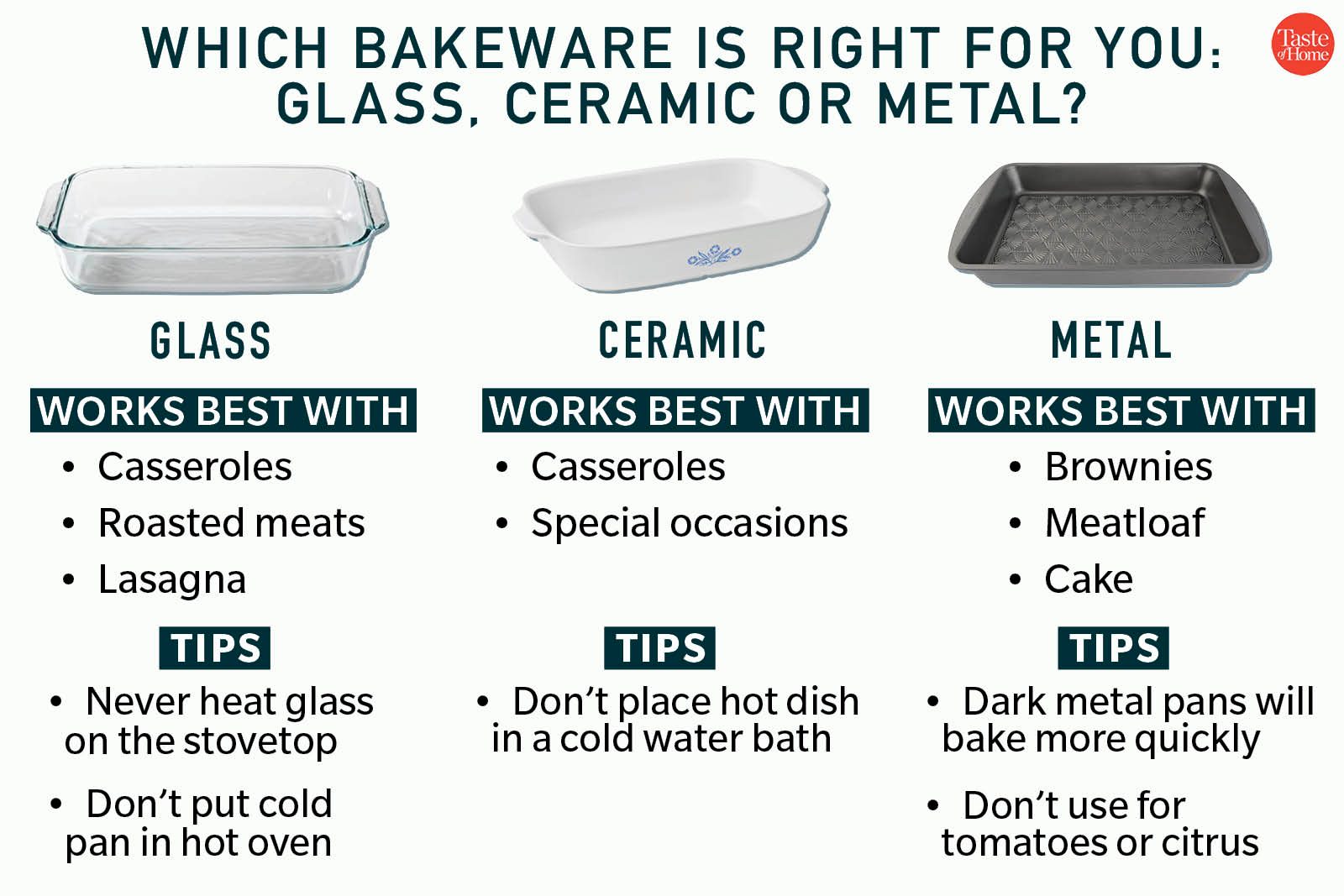 Is It Better to Bake in Glass or Metal?