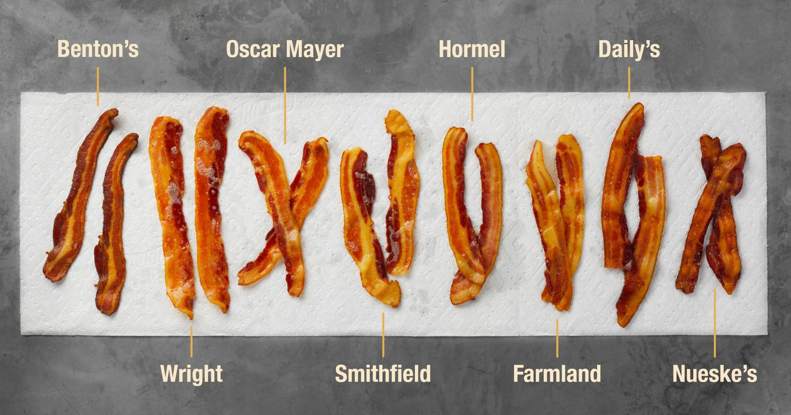 Tkp The Best Bacon