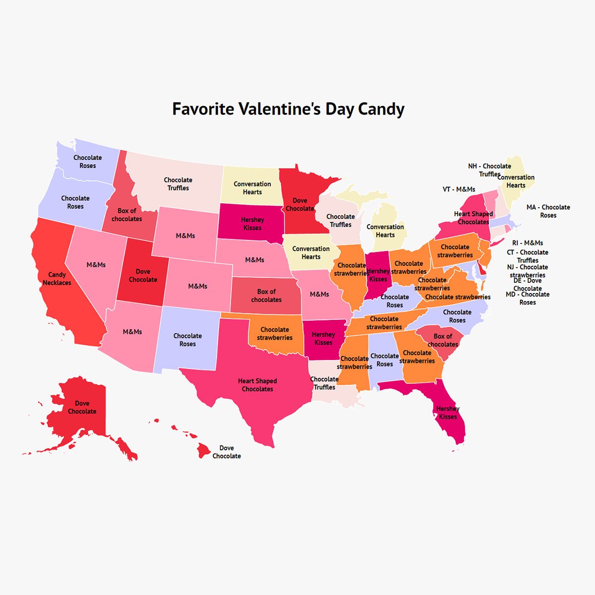 Most Popular Valentine's Day Candy by State