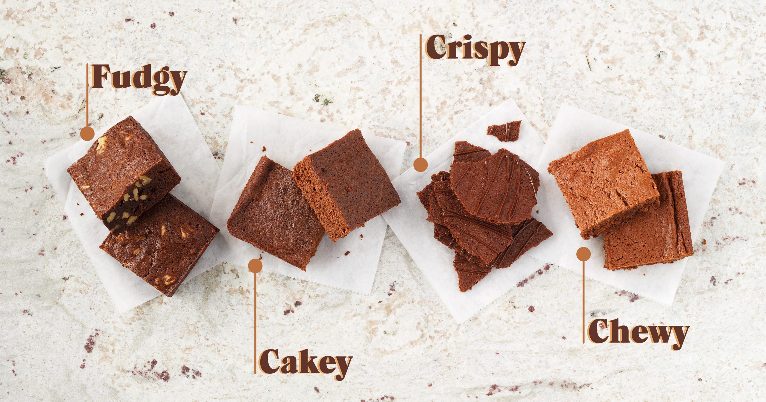 what are the three types of brownies