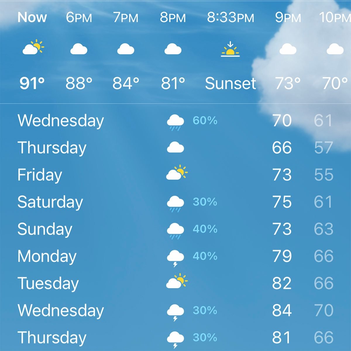 Here's What the Percentage of Rain Means in Your Weather App