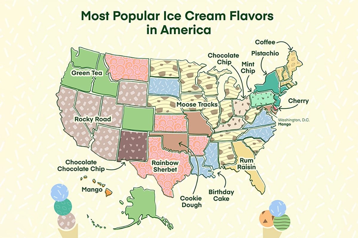 The Most Popular Ice Cream Flavors In Every State
