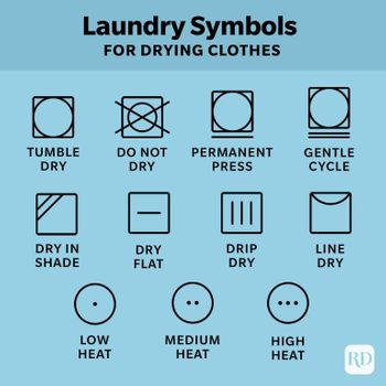 Laundry Symbols Guide: Find Out What All Your Washing Symbols Mean