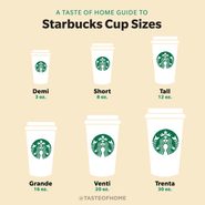 Starbucks Coffee Sizes, Explained | Taste of Home