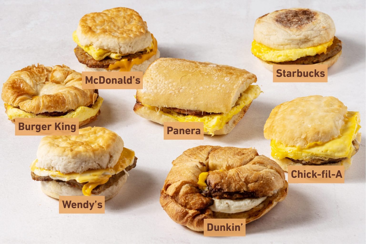 The Best FastFood Breakfast Sandwiches, Ranked