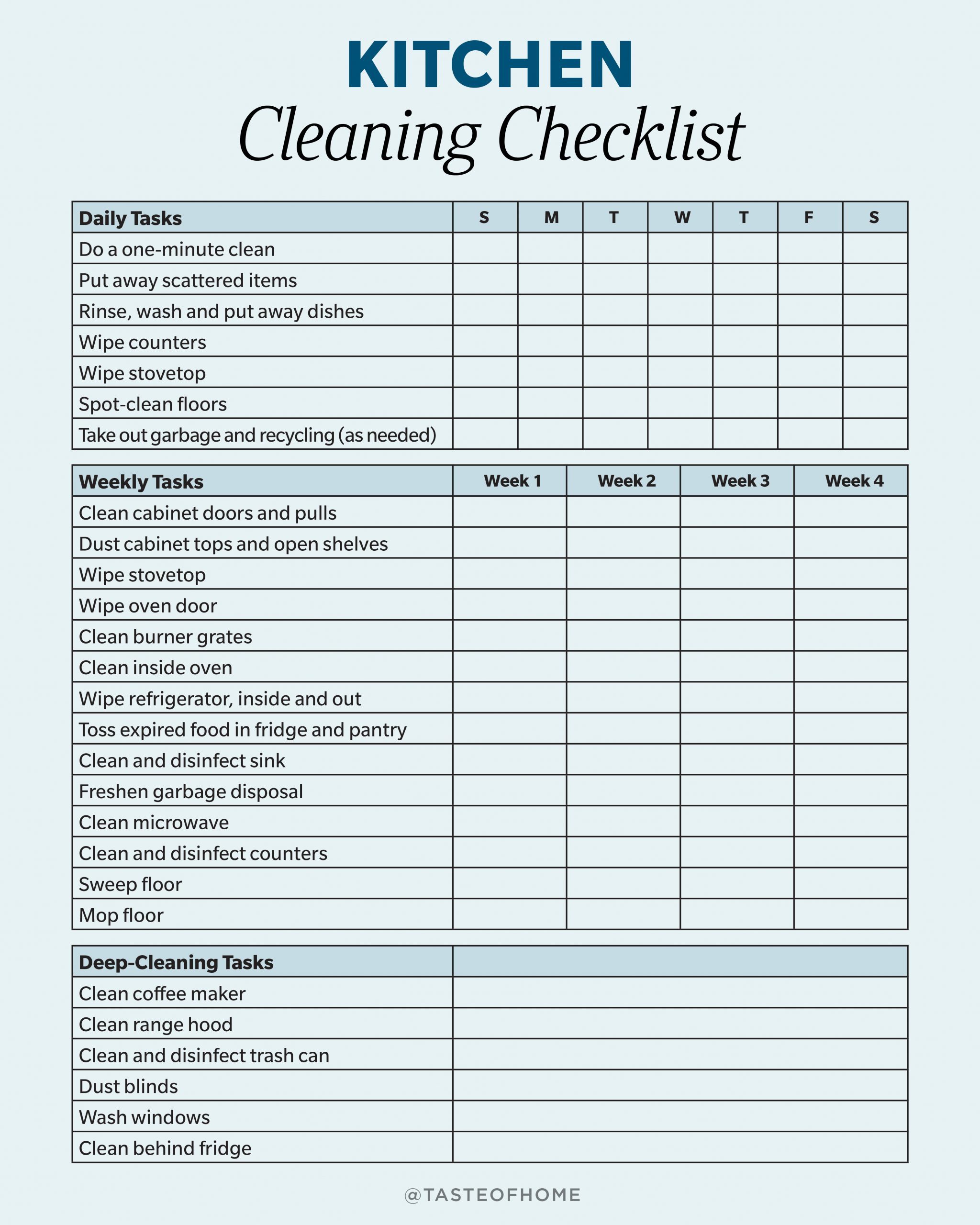 The Ultimate Kitchen Cleaning Guide Printable Checklist