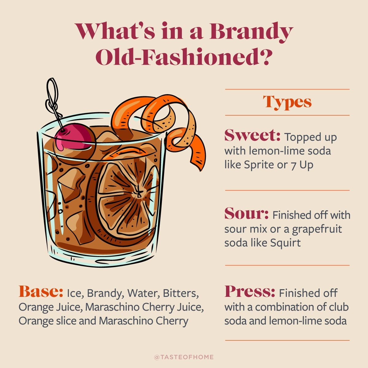 How to Make a Brandy OldFashioned Cocktail at Home