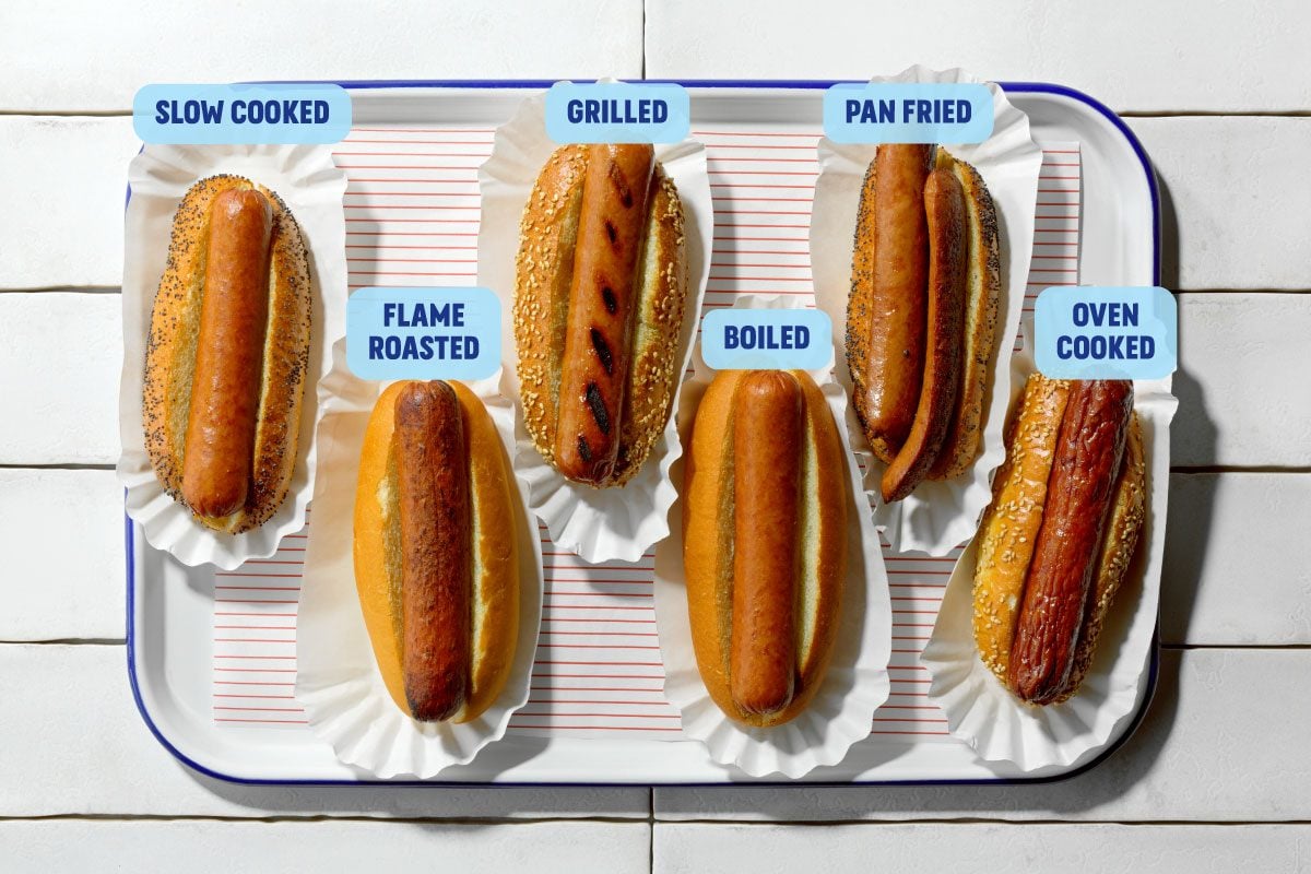 Can You Put Hot Dogs in the Air Fryer? Discover the Perfect Method