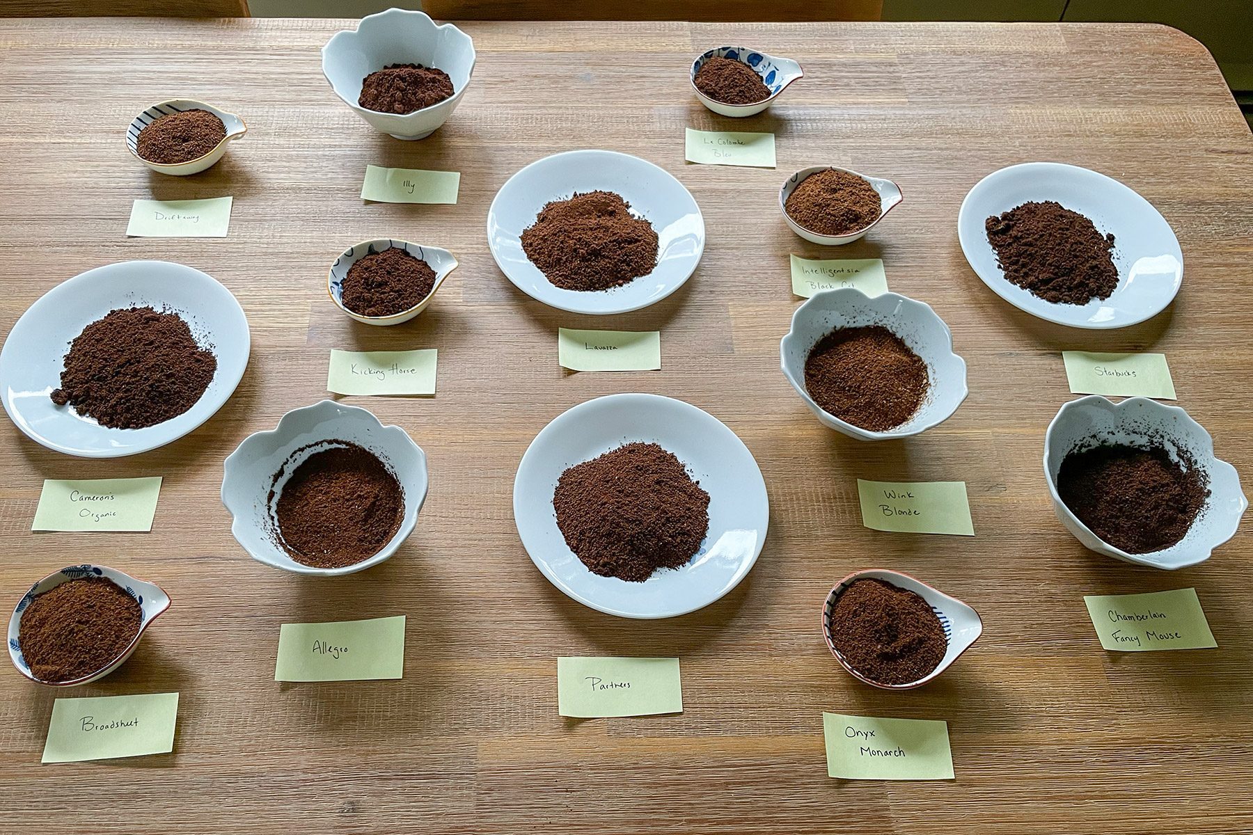 Different Coffee Grounds in small bowls on wooden table with labels in front of them
